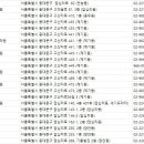 경희제민한의원 이미지