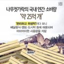 나무와쉬리 이미지