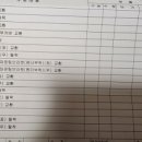 은평자동차공업사 네이버블로그