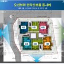 신일해피트리아파트 이미지
