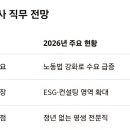 대망경영컨설팅