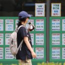 새서울부동산