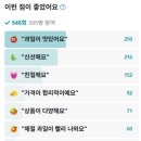 원앙청과 - 광명시 오리로964번길 22 | 원앙청과