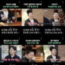 지금아니고지금 이미지