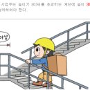 건설안전기술사_계단참의 높이 이미지