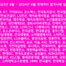 디와이그룹
