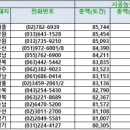 동광실업 이미지