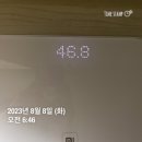 GS25 수통골점 | [2023년 8월] 다이어트가 힘든 다이어터의 결혼일상