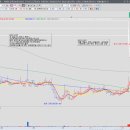 ㈜휴맥스모빌리티 이미지