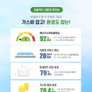 미성환경 이미지