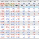 삼전비료 이미지