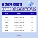 지에스25강릉현대 이미지