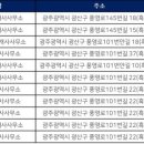 금탑부동산공인중개사사무소 이미지