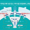 인천공항서비스