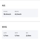 아름도담길 이미지