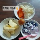 고혈압 | 고혈압약 감량 성공 후기와 혈압 안정 관리법