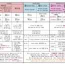 고스냅DVD 이미지