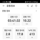 도마령(영) 이미지