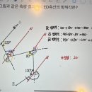 방위각 계산 잘하는 사람 잇어?? 이미지