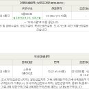 자산로 이미지