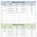 업스타일 전문가자격증 / 드라이 전문가자격증 취득안내 이미지