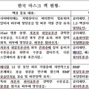 제이엠뷰티 이미지