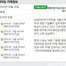 상암DMC공인중개사사무소 이미지