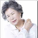 유상호한의원 | 회전근개파열 증상［치료후기］