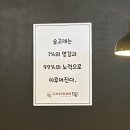 치킨176 이미지