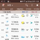 풍하 - 당진시 | 풍하
