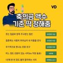 축의금 기준인데 장례식장 부의금 기준도 같을까요? 이미지