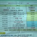 848004 네이버블로그