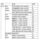 황인슈퍼 이미지