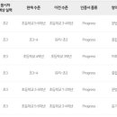 탑잉글리쉬어학원 이미지