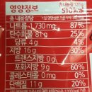 삼양가스 | 60주년 기념 맛리뉴얼 삼양라면 얼큰한 감칠맛 내돈내산후기