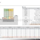 해솔건축사사무소 이미지