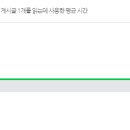 쇼애드