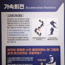 GO GO! 과학핑과 함께한 신나는 과학 모험의 날!