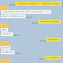 미스헤어샵 이미지