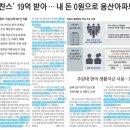이음부동산중개 이미지