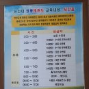 용인대청룡태권도장 | 9인 이하 체육교육이 가능한 용인대 청룡 태권도장 방문후기 입니다.