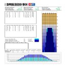 2025 퍼펙트코리아 투어 챔피언십 안내 이미지