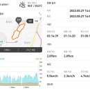 통양사랑테마공원 이미지