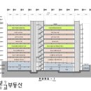 모모소아청소년과의원 이미지