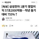 SK하이닉스 영업이익 37.6조 TSMC 추월 이미지