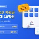 정부지원금