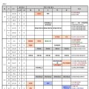 중앙공부방수학교습소 이미지