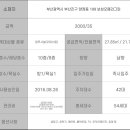 연제그린세탁소