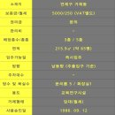 동해선거제해맞이역 이미지