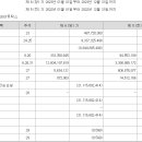 유빅스 이미지